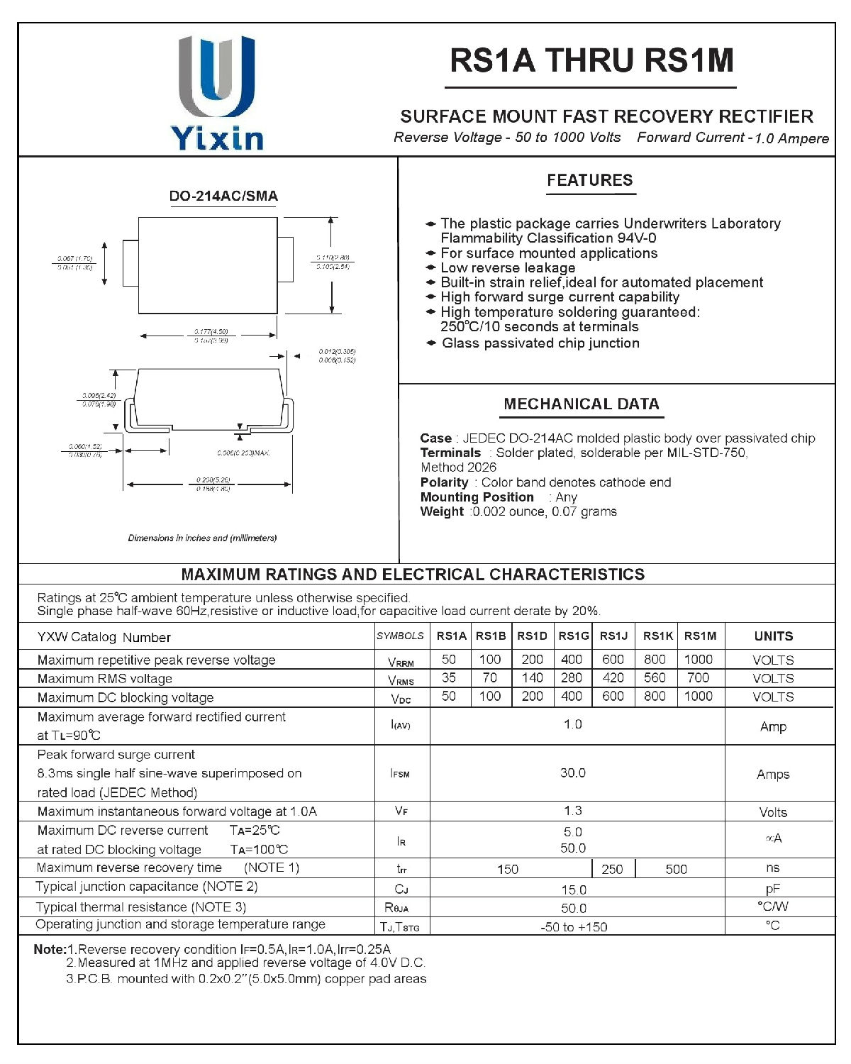 快恢复二极管RS1G-SMA参数|快恢复二极管|壹芯微二极管