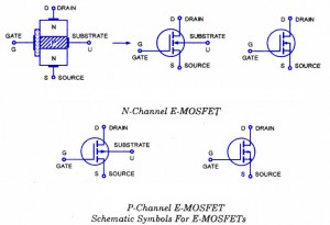 增强型MOSFET