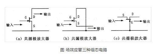 场效应管的组成,场效应管三种组态电路