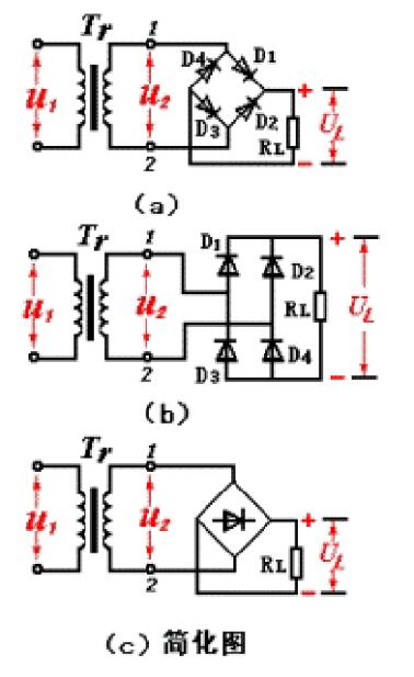 桥式整流电路计算公式及输出电压波形图解析