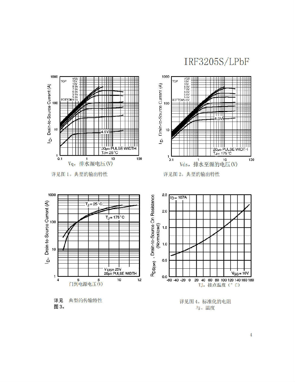 IRF3205SLPBF中文资料 数据手册 数据表(PDF)