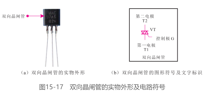 mac97a6双向晶闸管的实物外形及电路符号