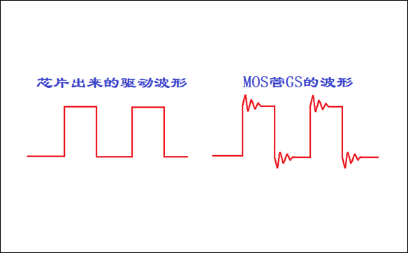 「IRF1404」场效应MOS管GS波形振荡的消除方法