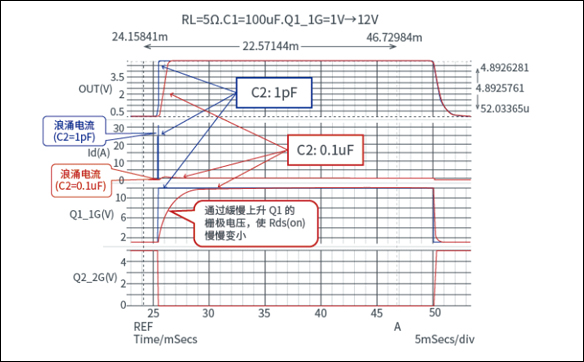 「TIP31C,TIP32C」晶体管之负载开关等效电路图 - 壹芯微
