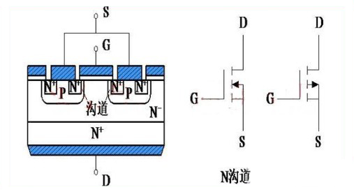 肖特基二极管与场效应管分辨方法详细介绍