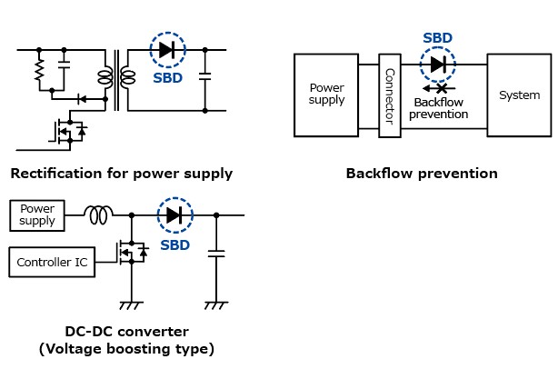 肖特基二极管-开关电源中的整流利器