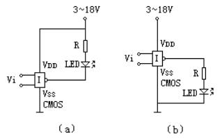 CMOS-发光二极管LED接口