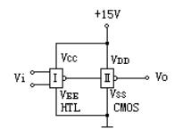 HTL-CMOS集成电路接口