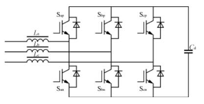 电压型有源滤波器
