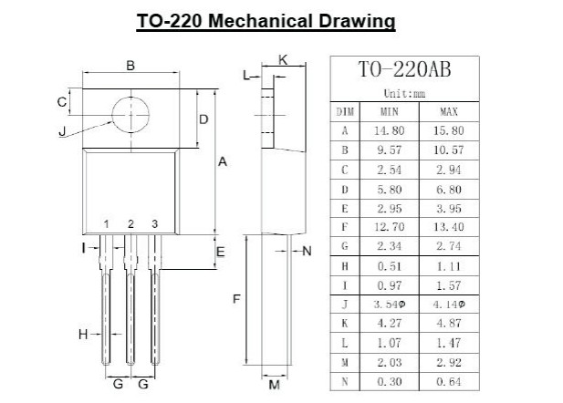TO-220封装尺寸