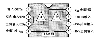 LM358的内部功能框图及引脚功能