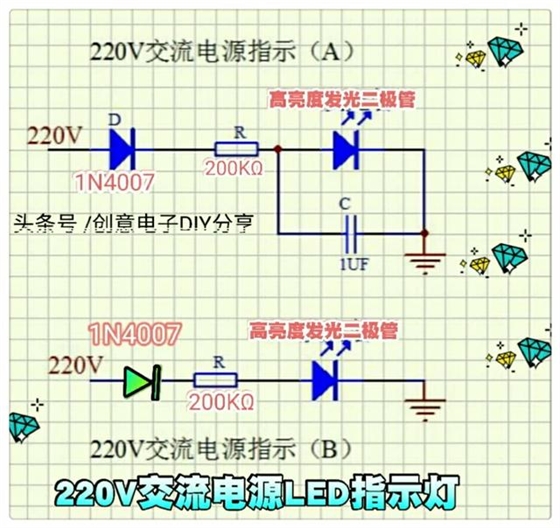发光二极管