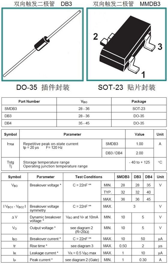 DB3二极管