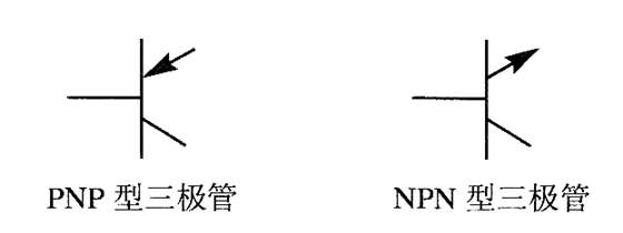 贴片三极管作用