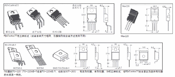 功率晶体三极管的封装