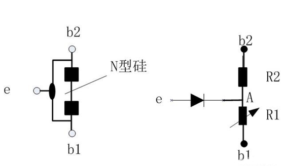 单结型晶体管