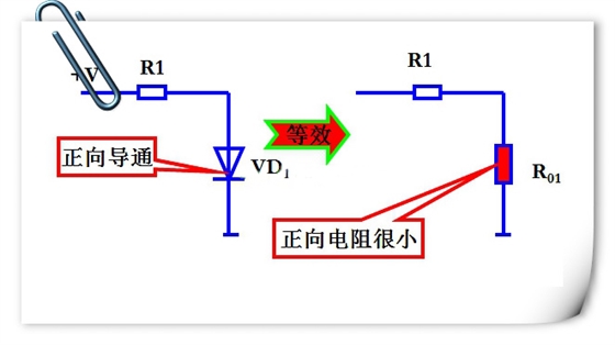 二极管正向电阻