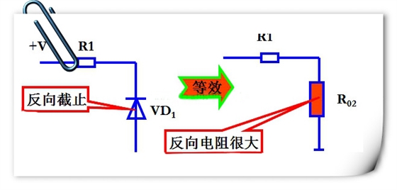 二极管正向电阻