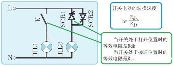场效应管,三极管