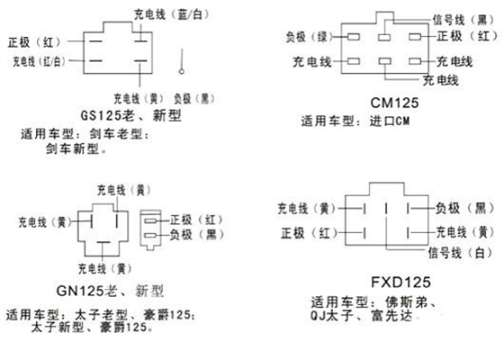摩托车五线整流器接线图