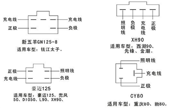 摩托车五线整流器接线图