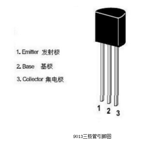 三极管