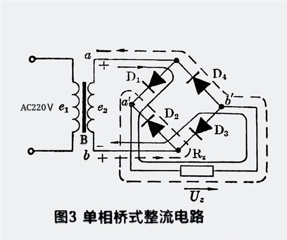 交流电经过整流桥输出电压如何计算