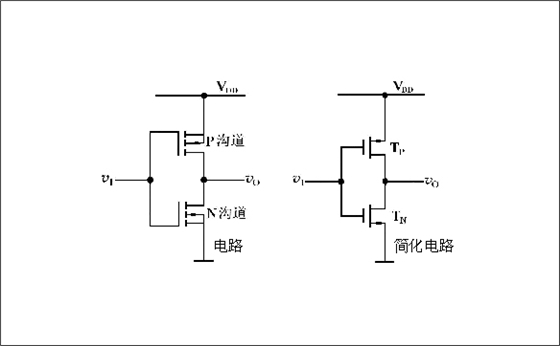 CMOS电路原理