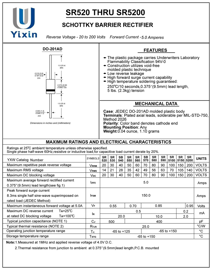 SR540 PDF