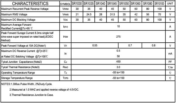 SR1040 参数