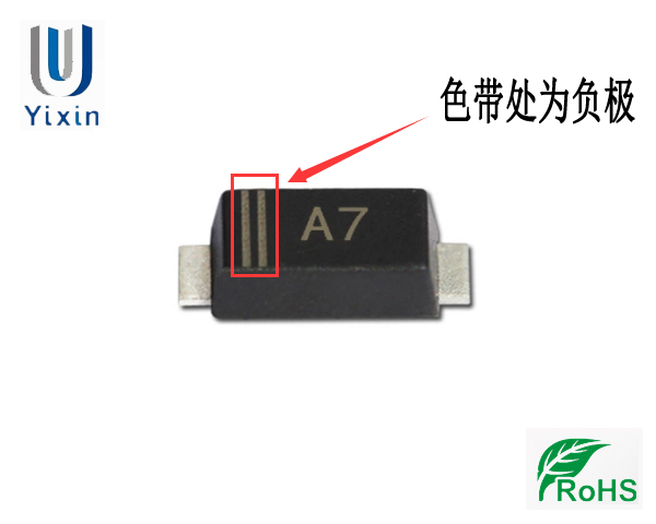 A7正负极
