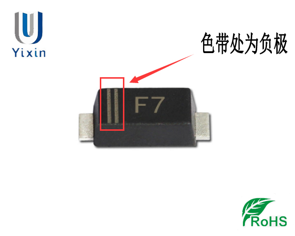F7正负极