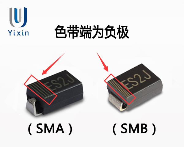 ES2J SMA/SMB正负极