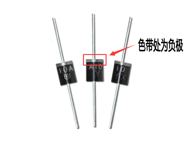 10A10正负极