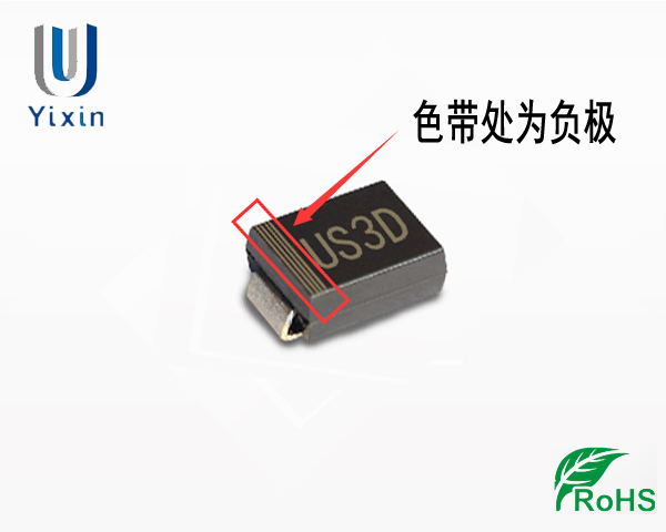 US3D正负极