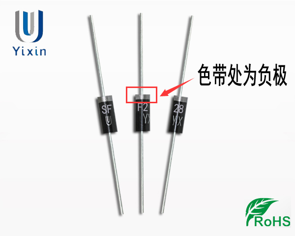 SF28正负极