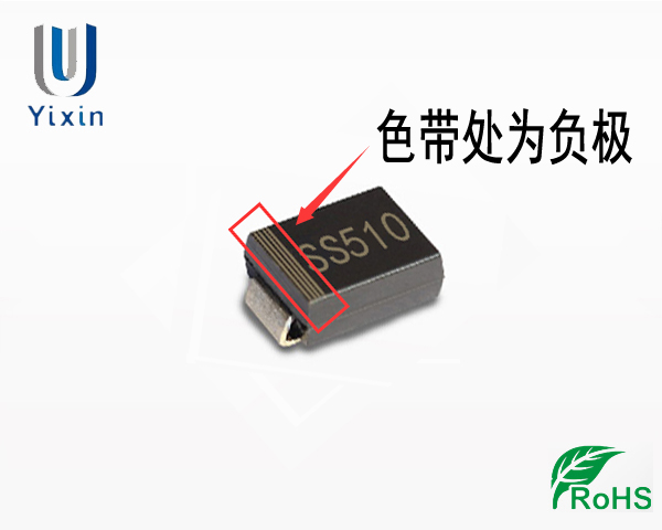 SS510正负极