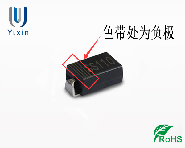 SS110正负极