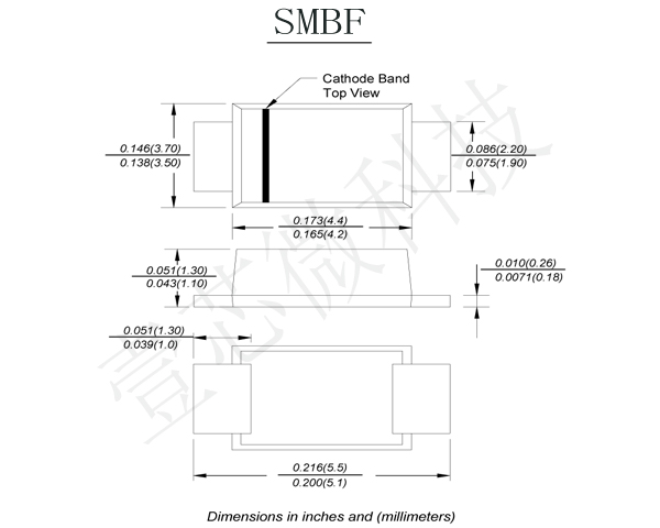 SMBF封装