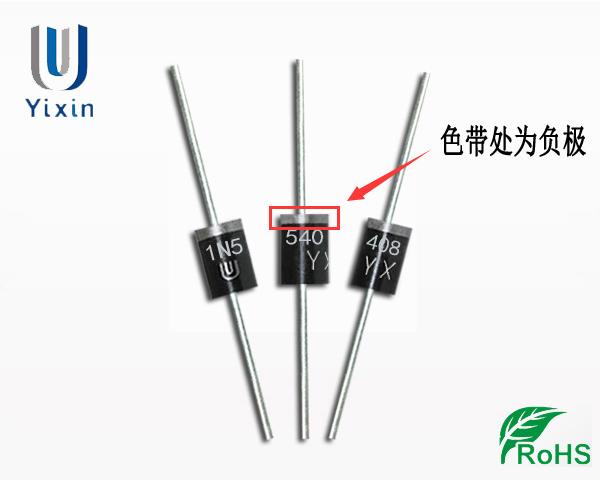 插件正负极
