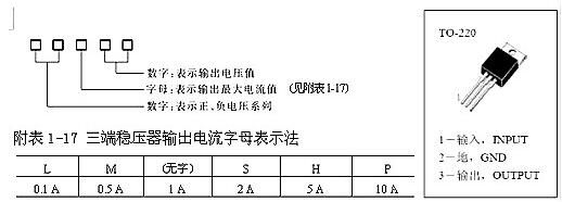 MOS管