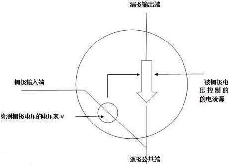MOS管 MOS管
