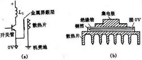 MOS管