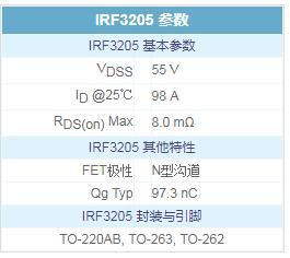 irf3205