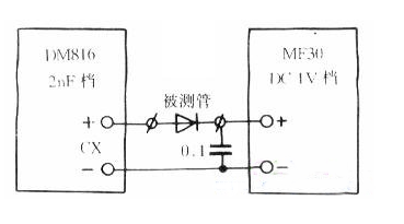 快恢复二极管