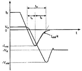 1-1PF6162A14W.png