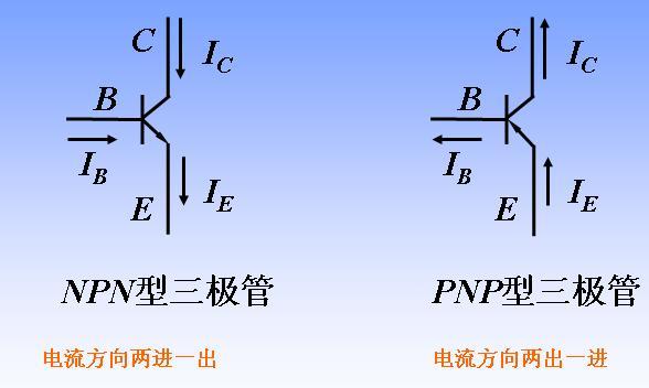 三极管