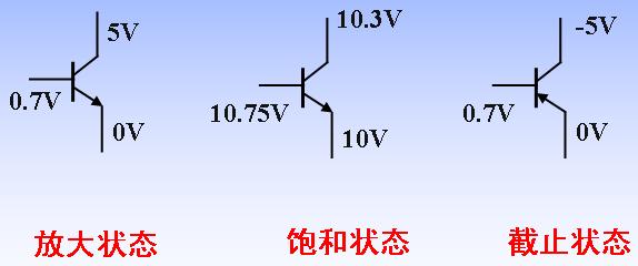 三极管
