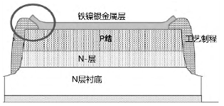 快恢复二极管