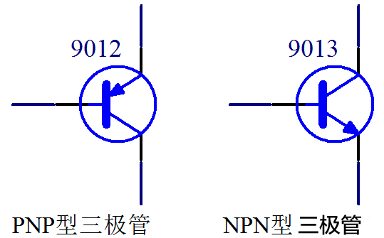 三极管